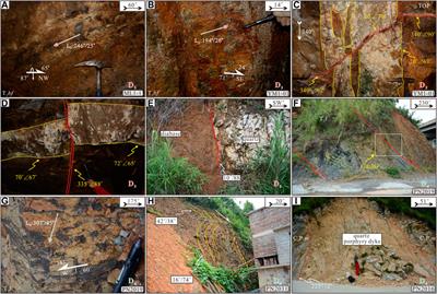 Polyphase deformation of the Youjiang fold-and-thrust belt during the Mesozoic: Implications for the tectonic transition of the South China block